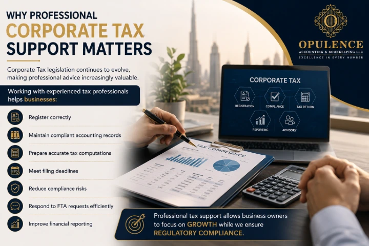 corporate tax uae